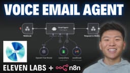 ElevenLabs Voice Agents Are So Easy to Build (No Code!)