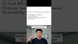 We're All Using AI Agents Wrong.  #n8n #aiagent #artificialintelligence
